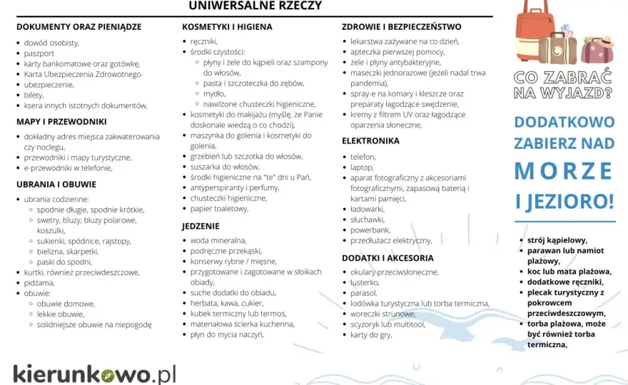 Co zabrać nad morze na 7 dni - Kompletna lista na każdą pogodę